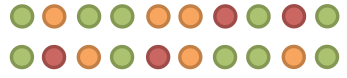 permutations of the colour balls