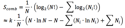 Combinatorial Entropy after application of the Stirling's Formula