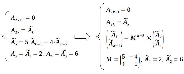 Matrix exponentiation solution
